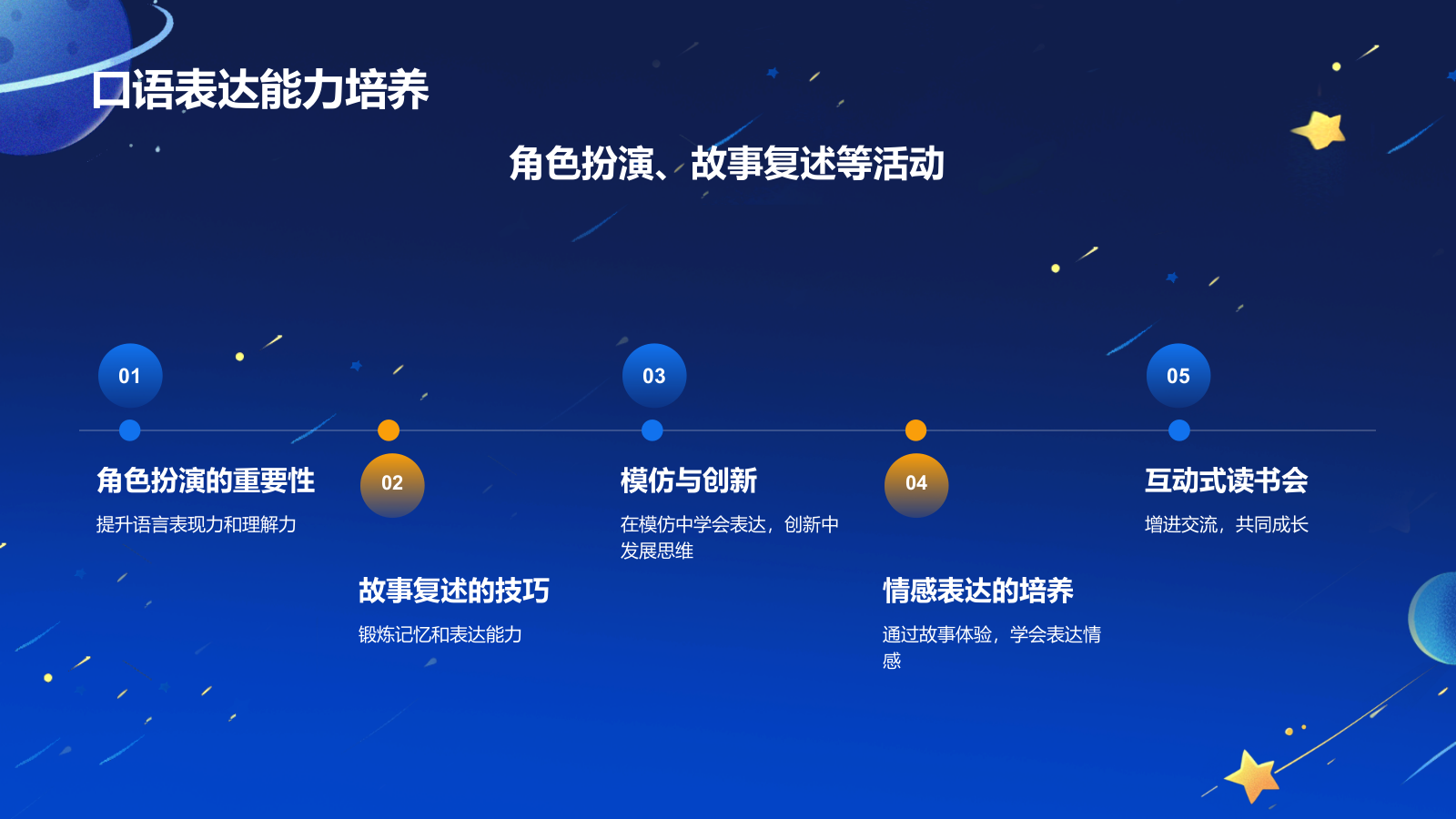 蓝色插画风《小王子》读书分享PPT模板.pptx_第10页