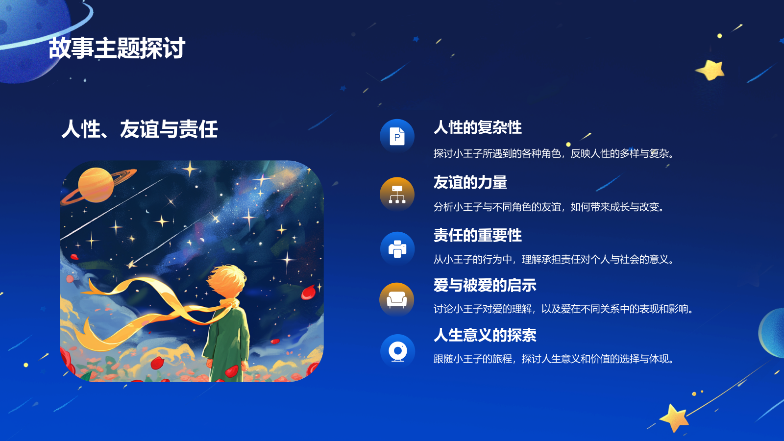 蓝色插画风《小王子》读书分享PPT模板.pptx_第4页