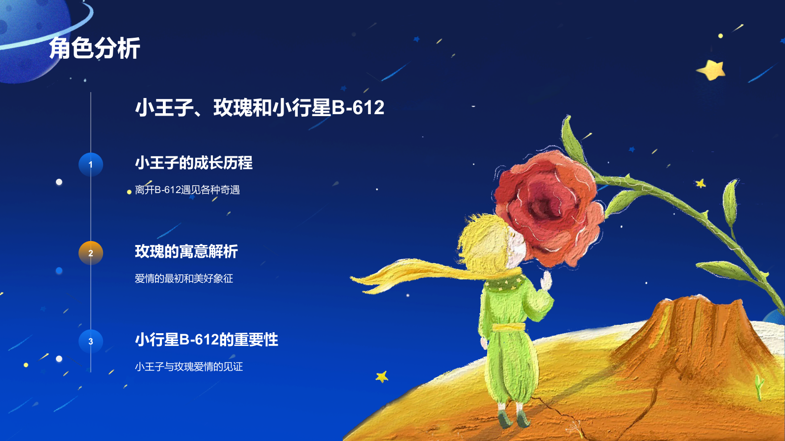 蓝色插画风《小王子》读书分享PPT模板.pptx_第5页