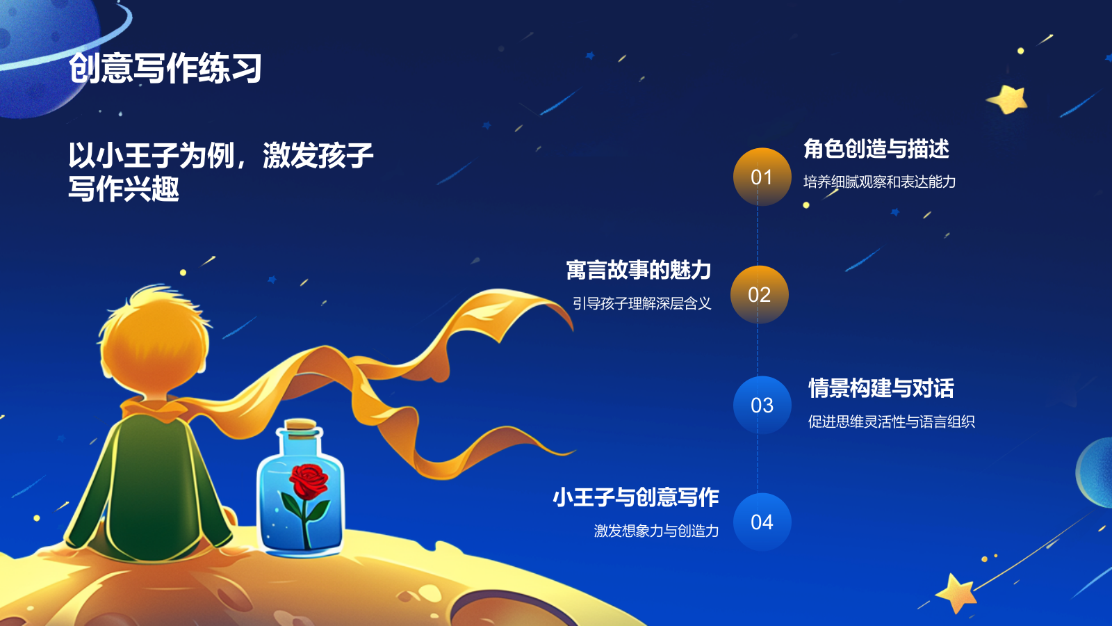 蓝色插画风《小王子》读书分享PPT模板.pptx_第9页