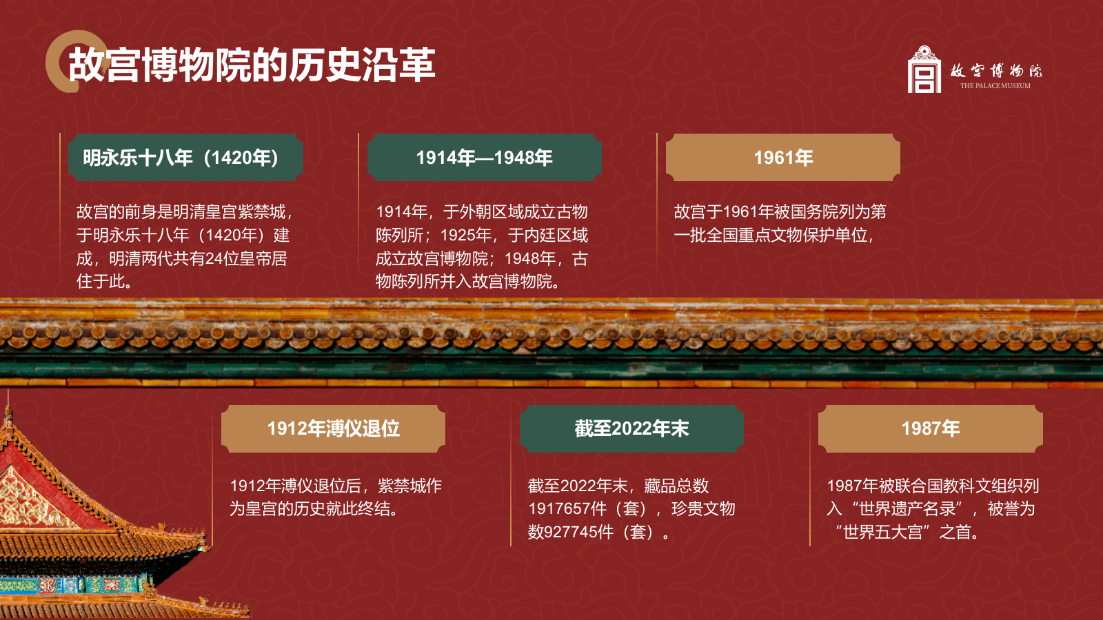红色复古风故宫博物馆PPT模板.pptx_第6页