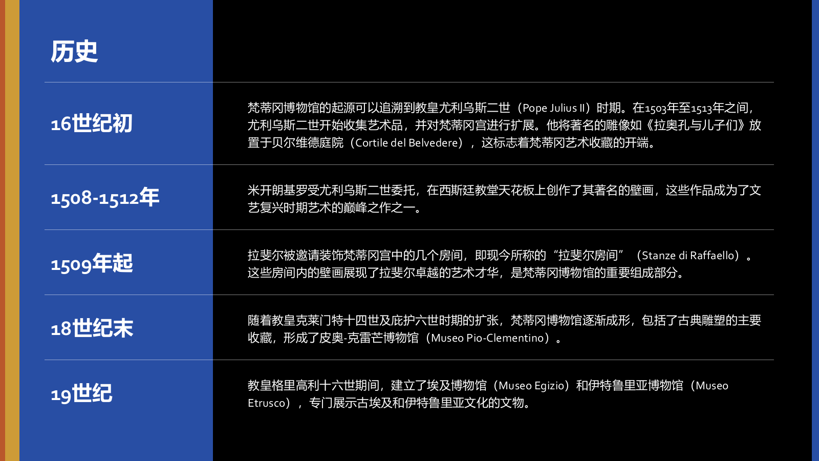 蓝色复古风梵蒂冈博物馆介绍PPT模板.pptx_第5页