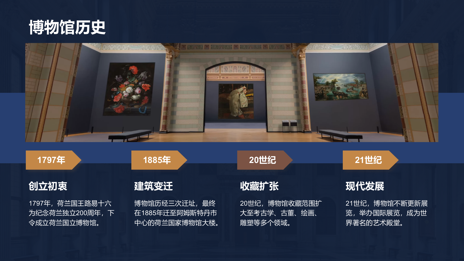 蓝色复古风荷兰国立博物馆PPT模板.pptx_第5页