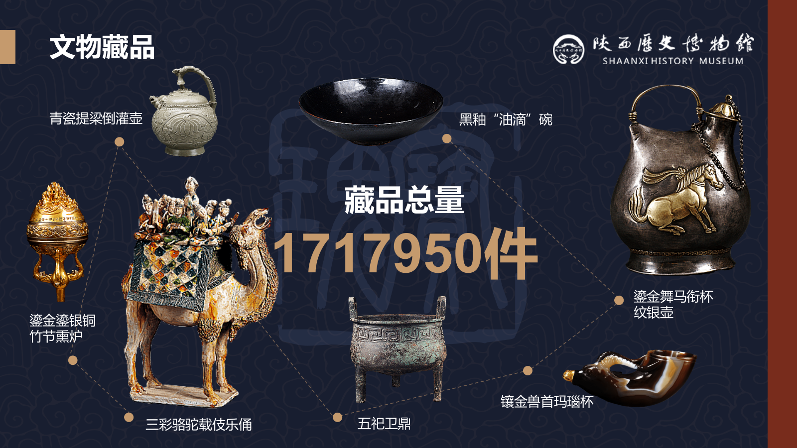 蓝色复古风陕西历史博物馆PPT模板.pptx_第10页