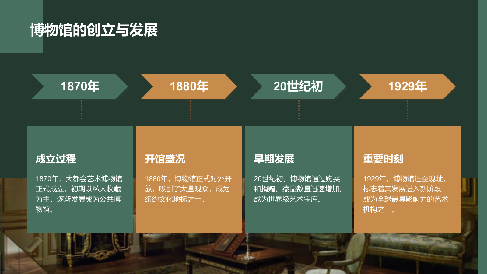 绿色复古风大都会艺术博物馆PPT模板.pptx_第5页
