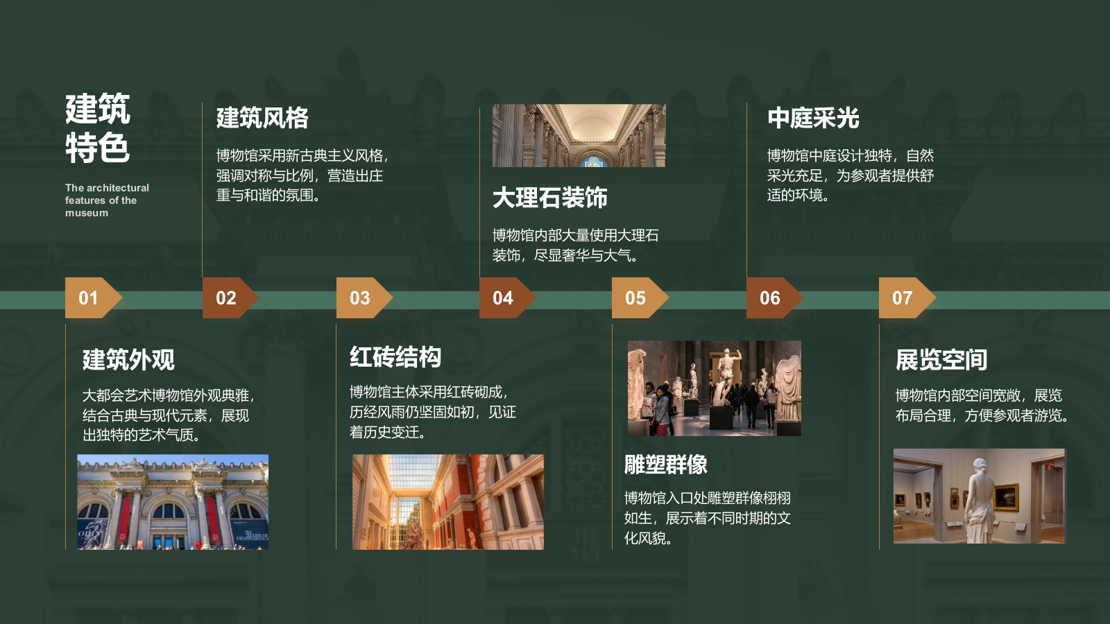 绿色复古风大都会艺术博物馆PPT模板.pptx_第6页