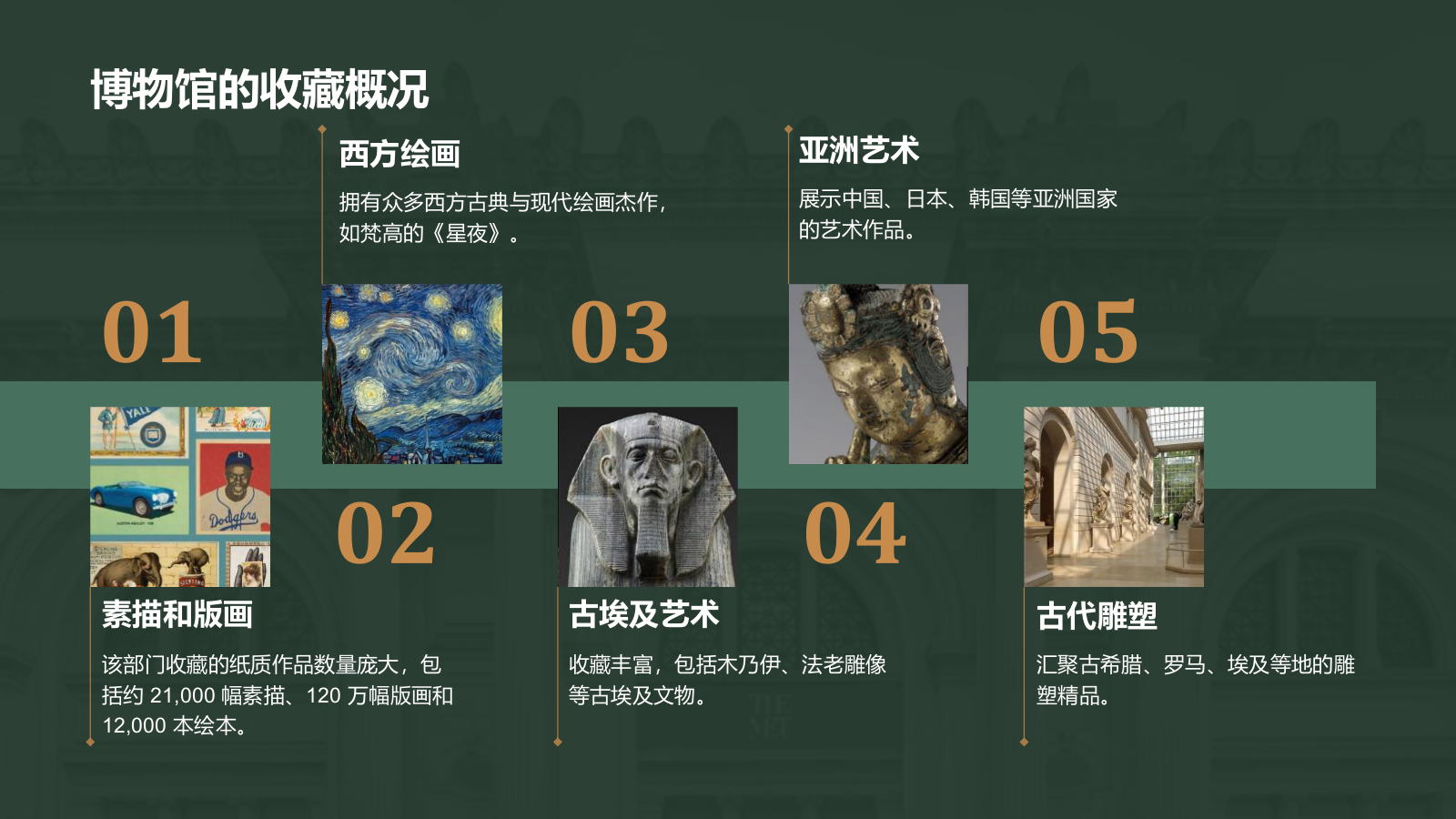绿色复古风大都会艺术博物馆PPT模板.pptx_第7页