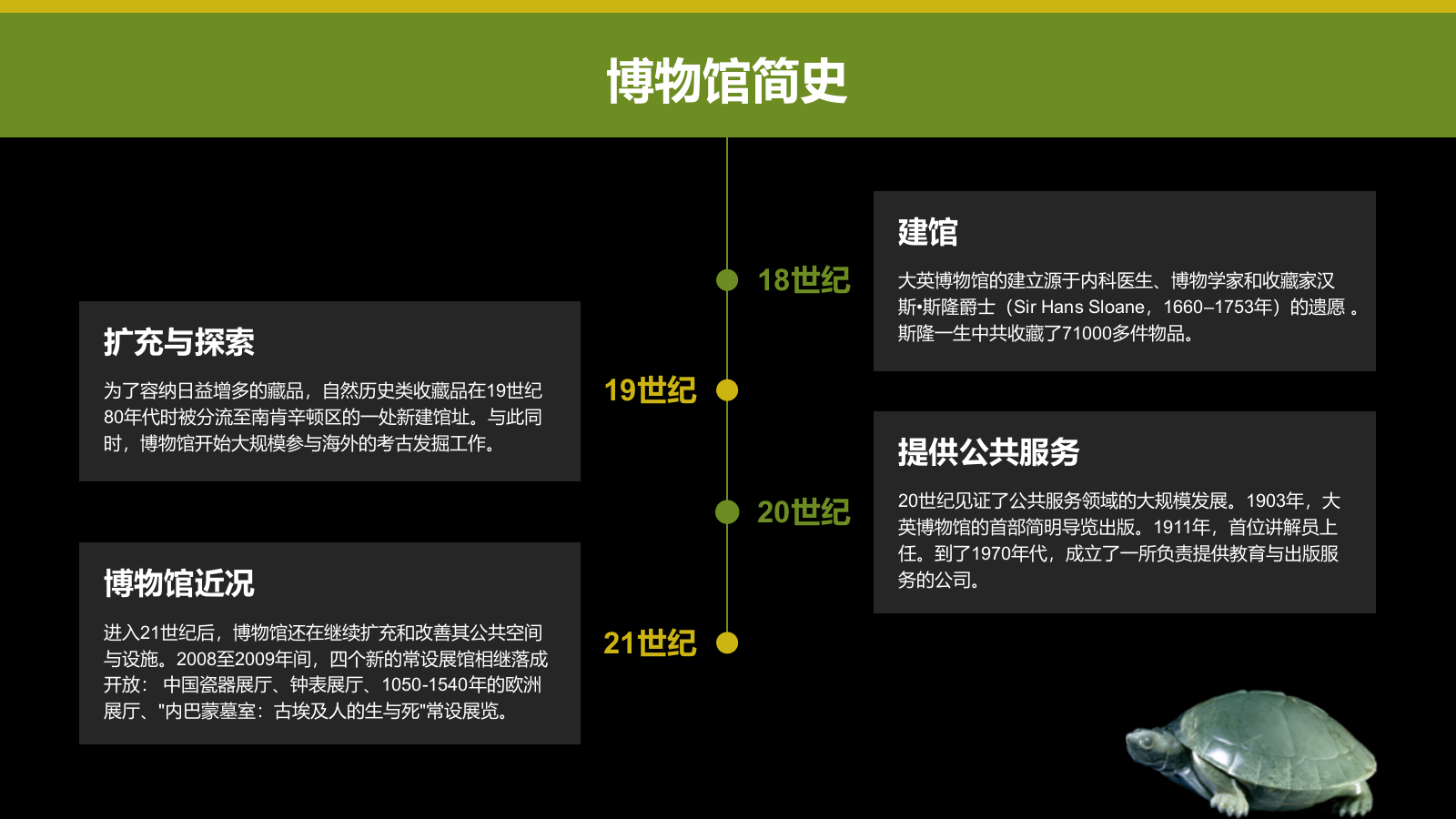 绿色复古风大英博物馆介绍PPT模板.pptx_第5页