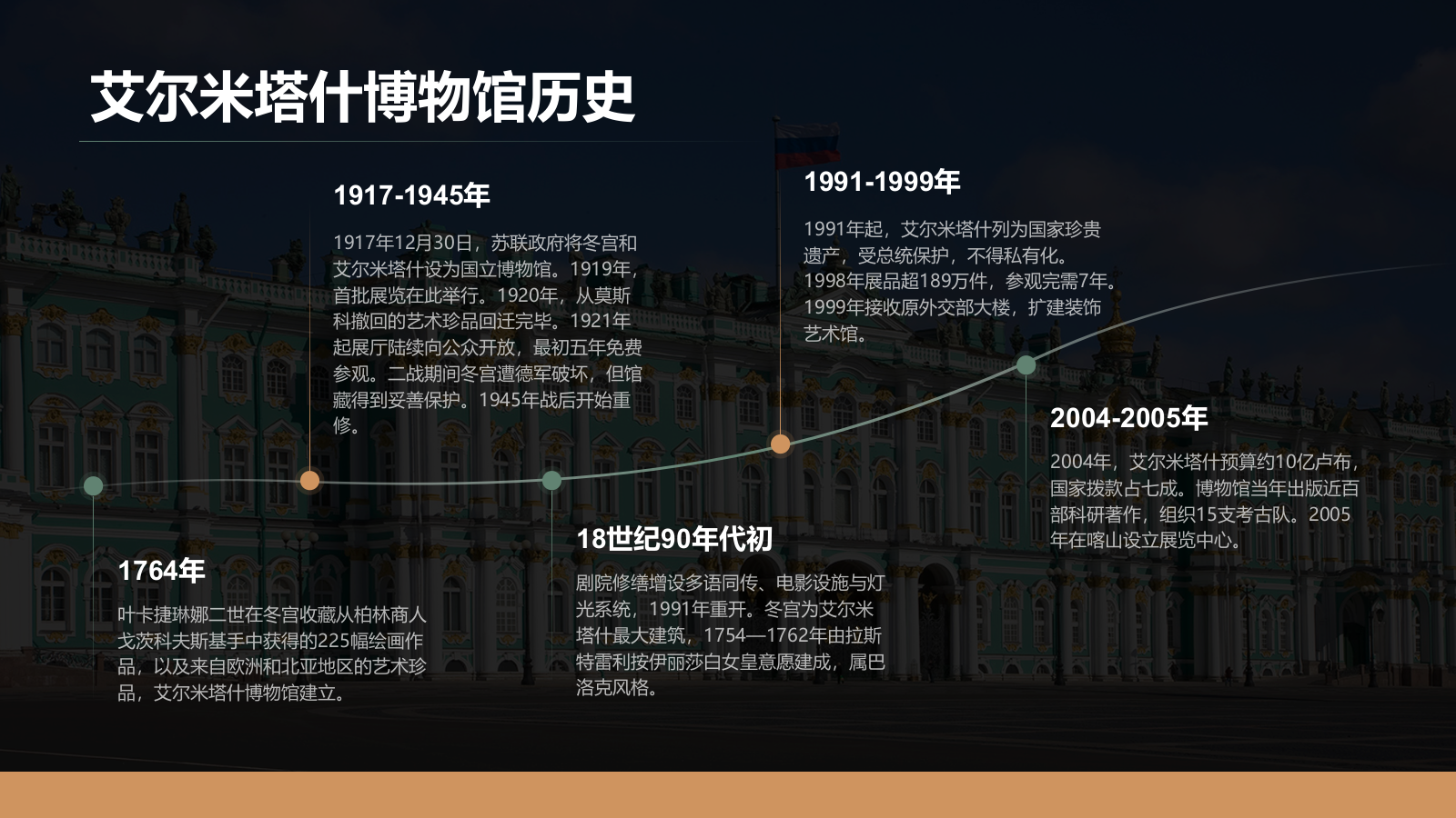 绿色复古风俄罗斯艾尔米塔什博物馆PPT模板.pptx_第5页