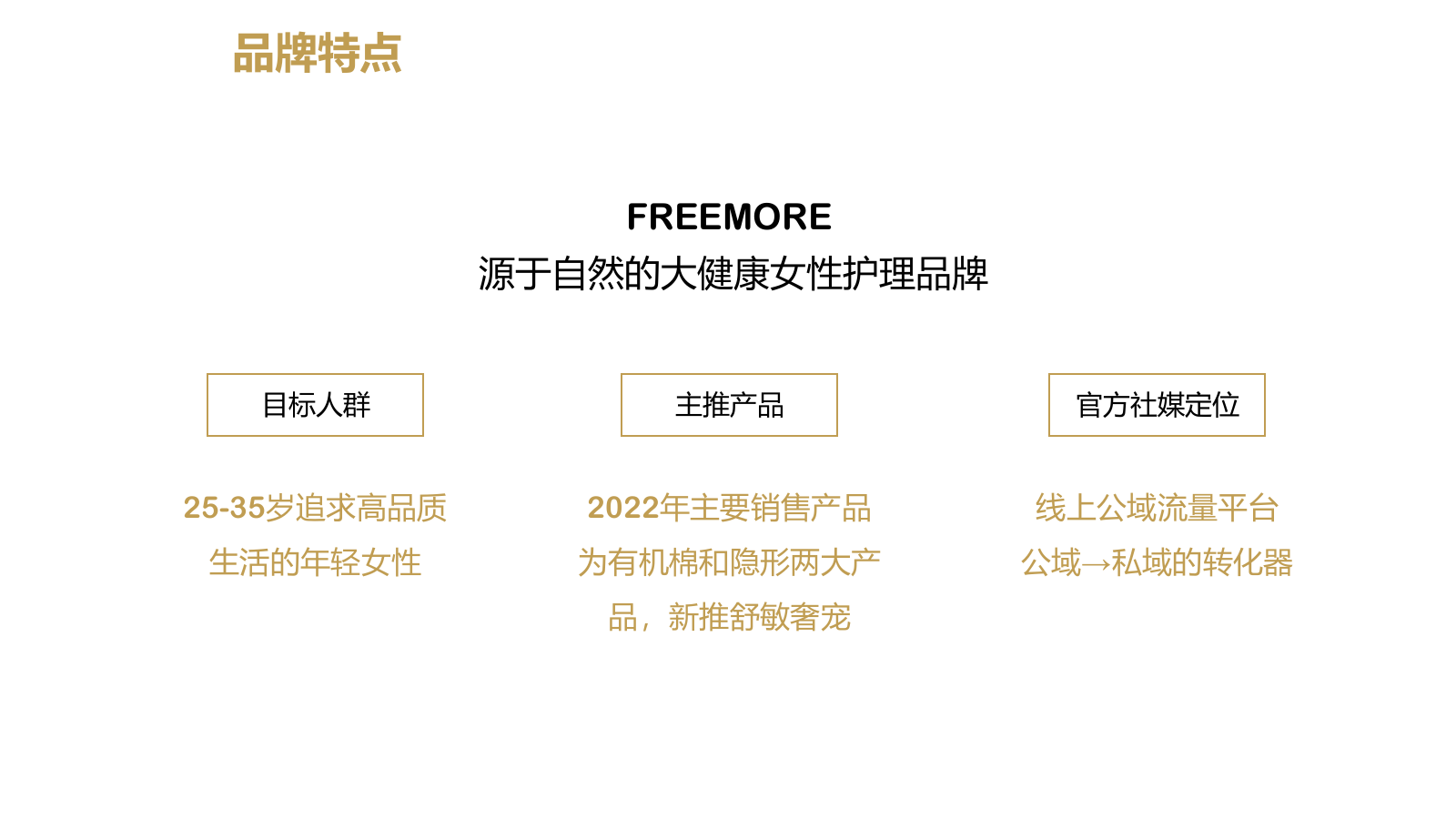 卫生巾品牌《自由点Freemore》新媒体运营规划.pptx_第5页