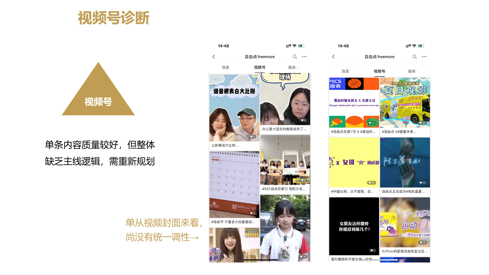 卫生巾品牌《自由点Freemore》新媒体运营规划.pptx_第8页