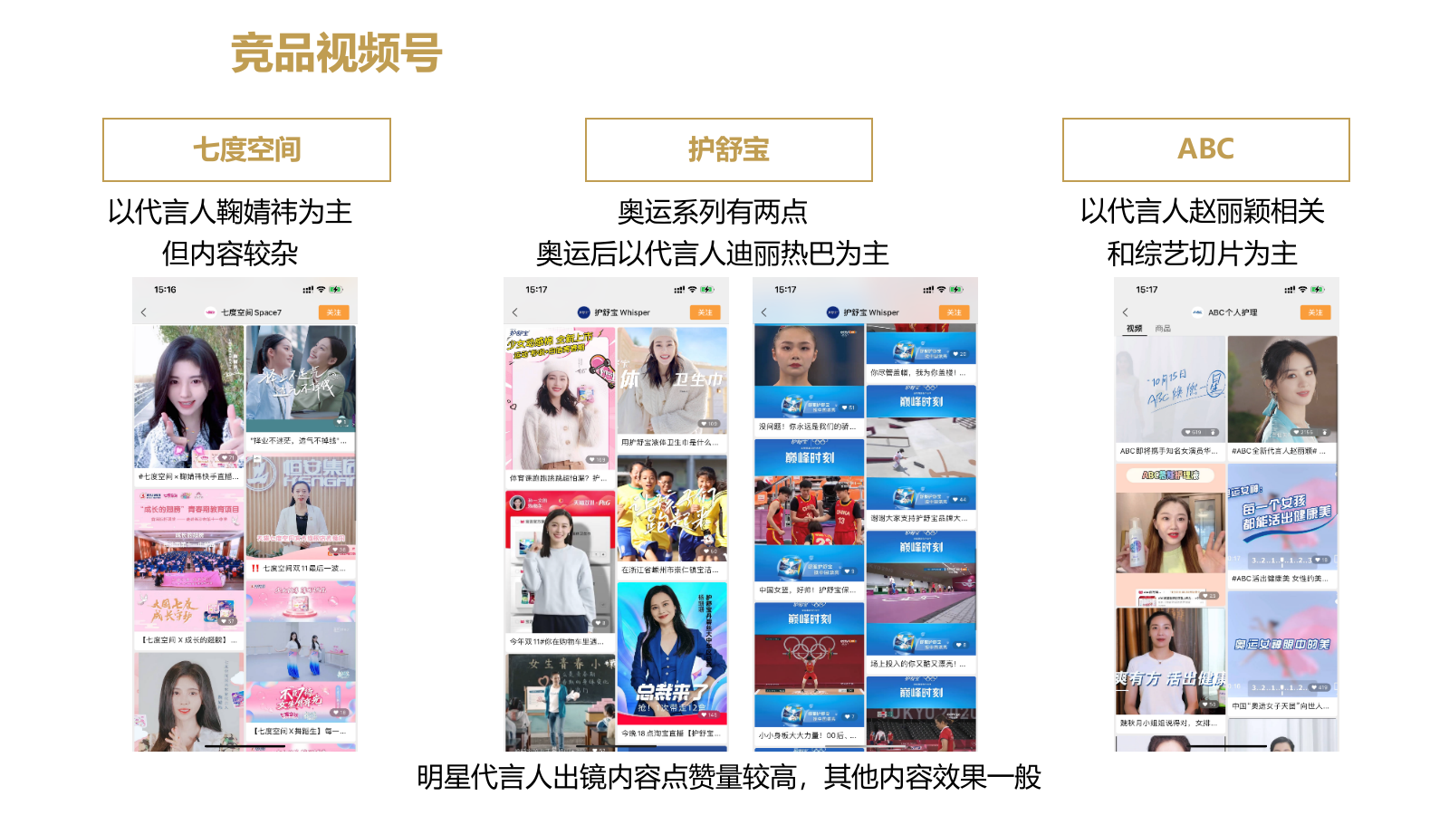 卫生巾品牌《自由点Freemore》新媒体运营规划.pptx_第9页