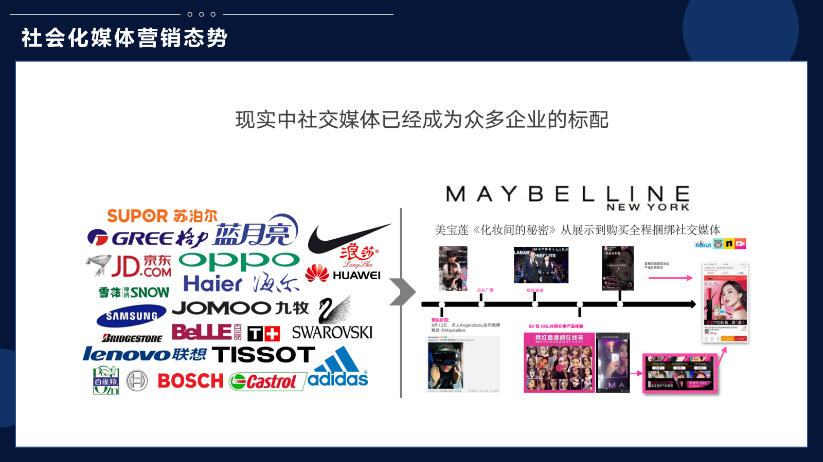 新媒体平台运营方案.pptx_第9页