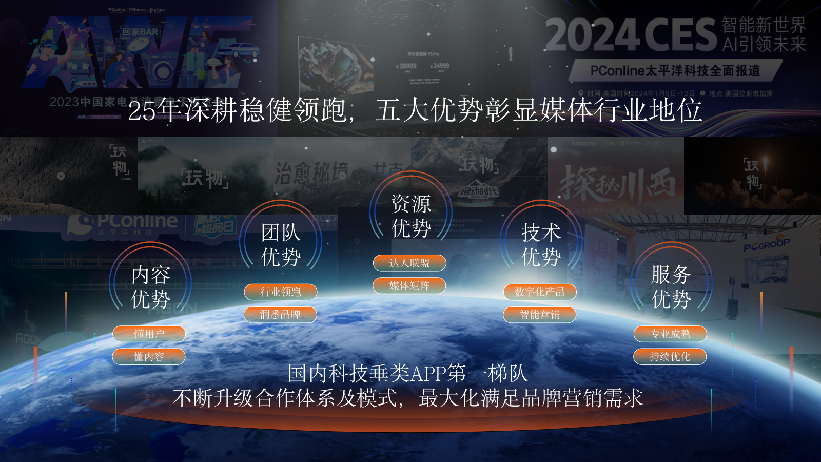 星火计划-品牌新媒体矩阵营销方案.pptx_第7页