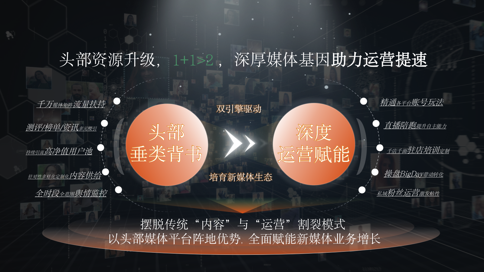 星火计划-品牌新媒体矩阵营销方案.pptx_第8页