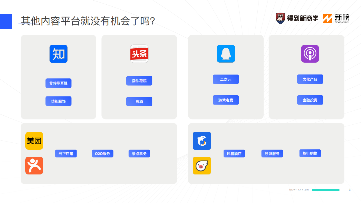 行业分享丨得到新商学-2024新媒体营销获客之道.pdf_第8页