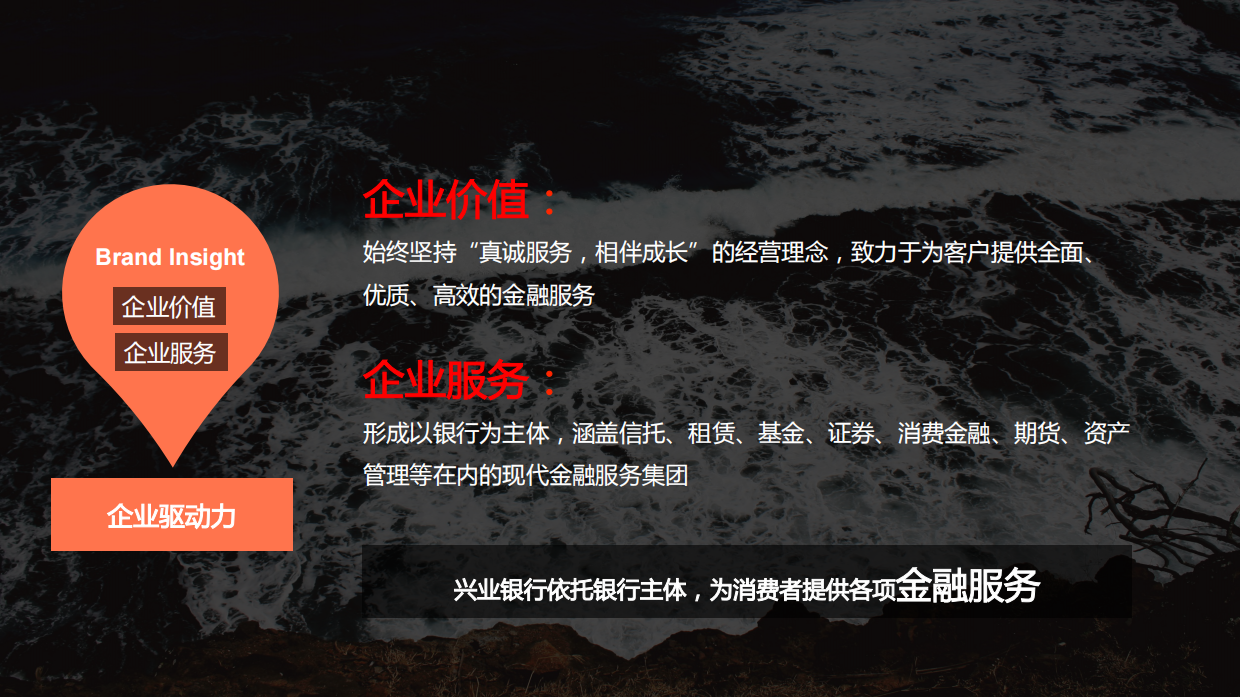 兴业银行双微运营规划-25页.pdf_第4页