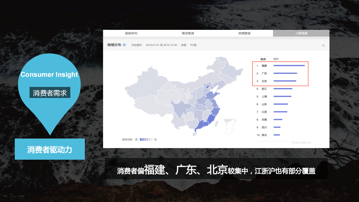兴业银行双微运营规划-25页.pdf_第6页