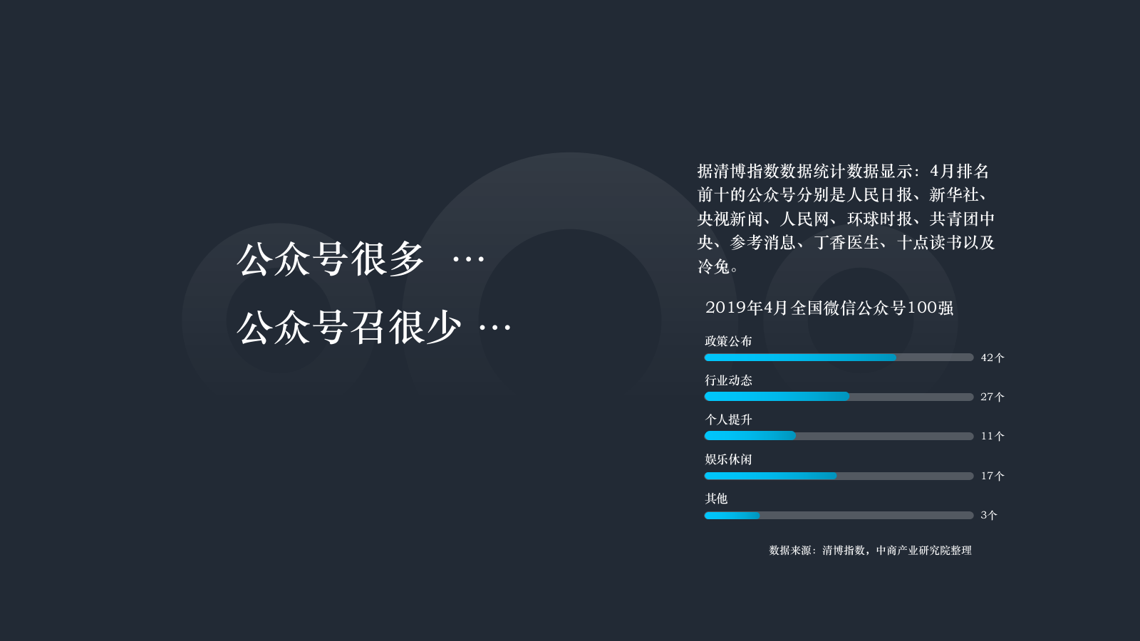 旭辉杭州品牌微信互动传播案.pptx_第2页