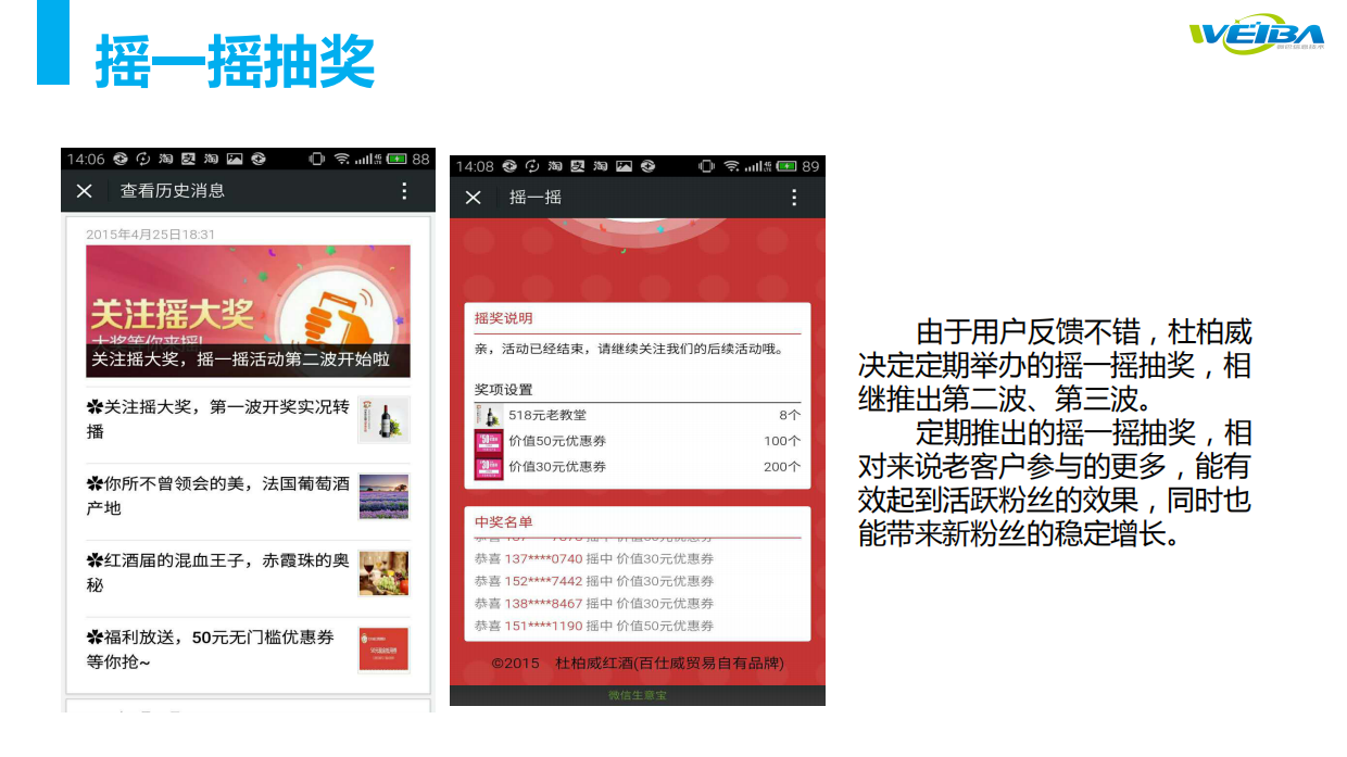 优秀微信运营案例（杜柏威红酒）.pdfx.pdf_第6页