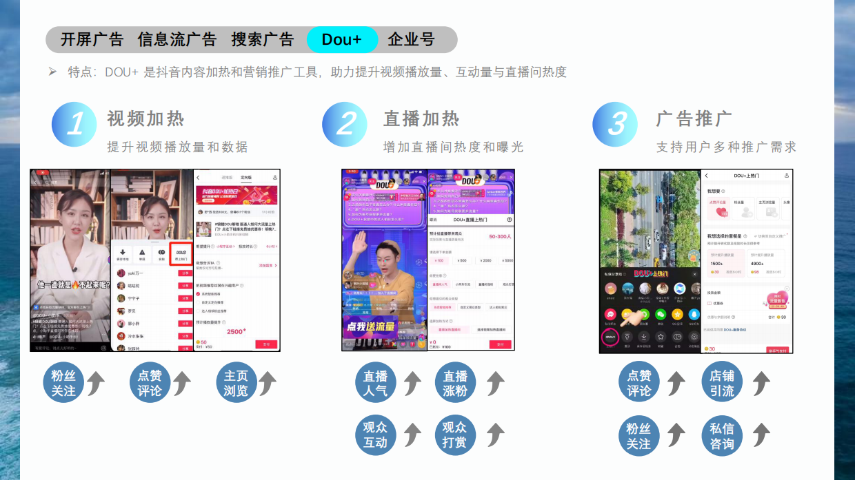 站外主流媒体推广工具.pdf_第7页