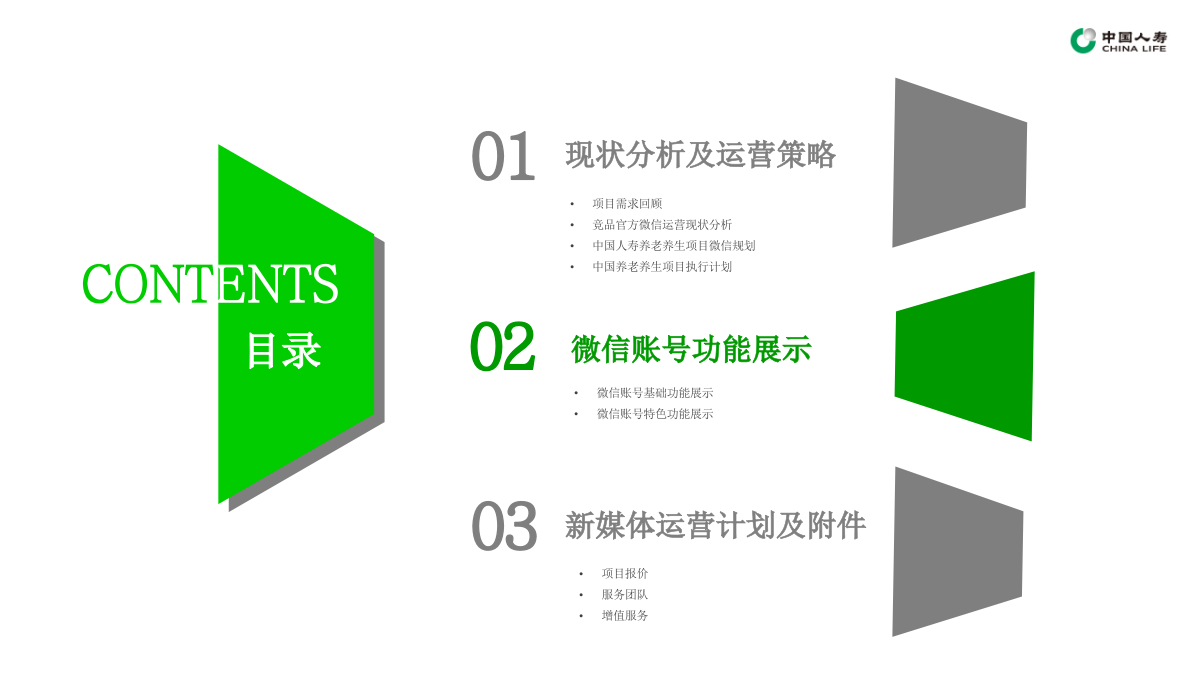 中国人寿养老养生项目微信搭建方案.pptx_第2页