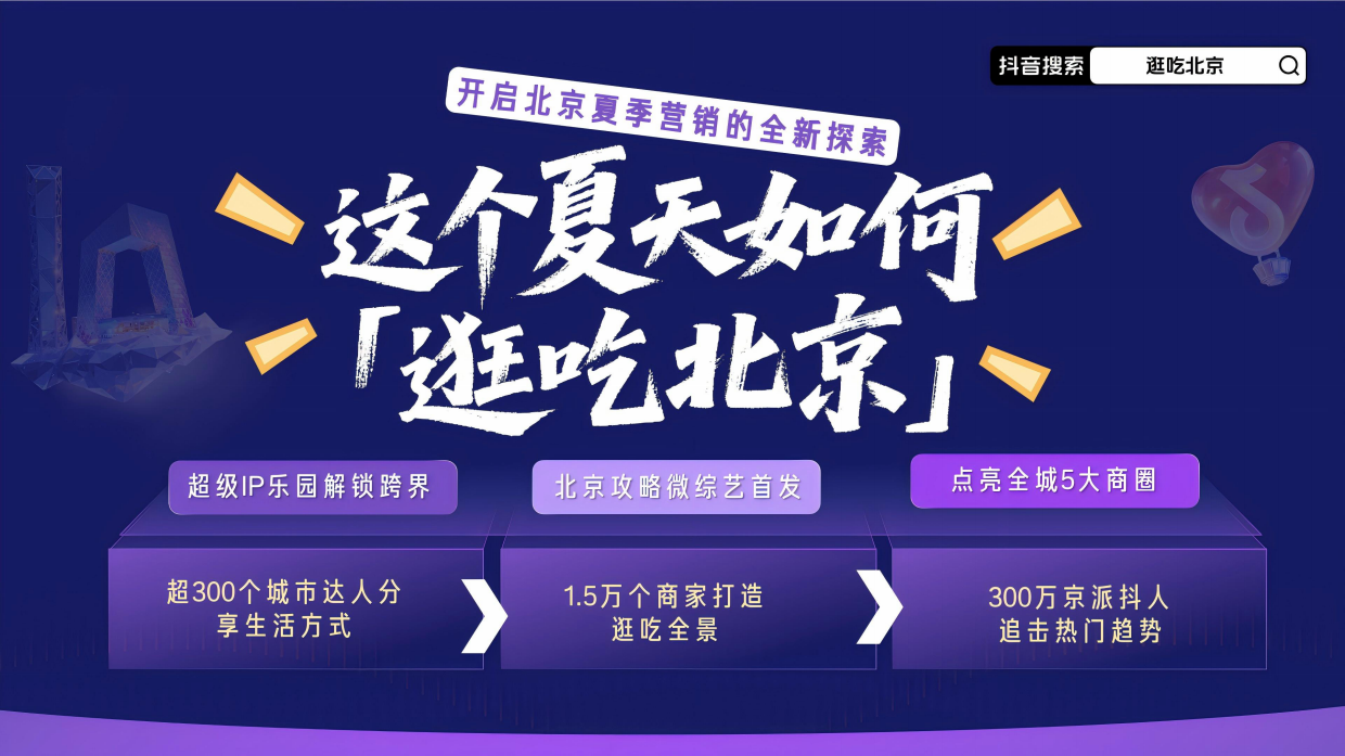 抖音北京夜京城夏日美食节招商方案.pdf_第4页
