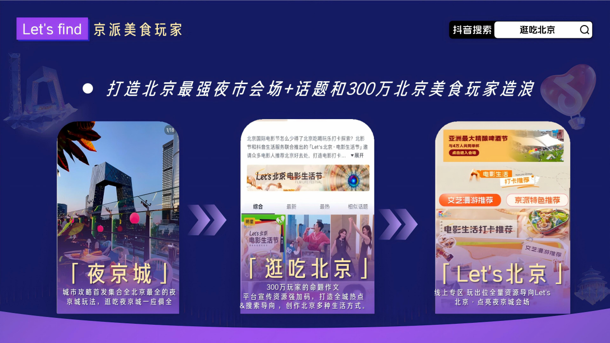 抖音北京夜京城夏日美食节招商方案.pdf_第6页