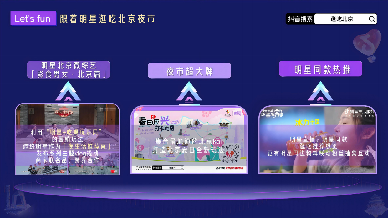 抖音北京夜京城夏日美食节招商方案.pdf_第7页