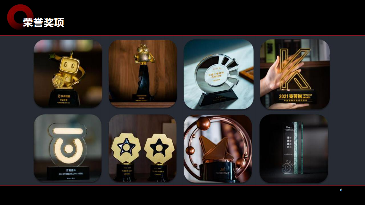 短剧头部公司古麦公司简介.pdf_第6页