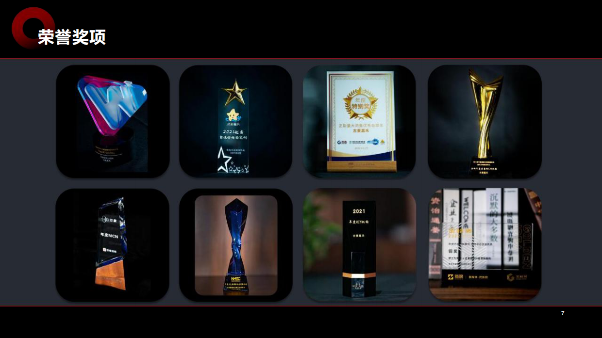 短剧头部公司古麦公司简介.pdf_第7页