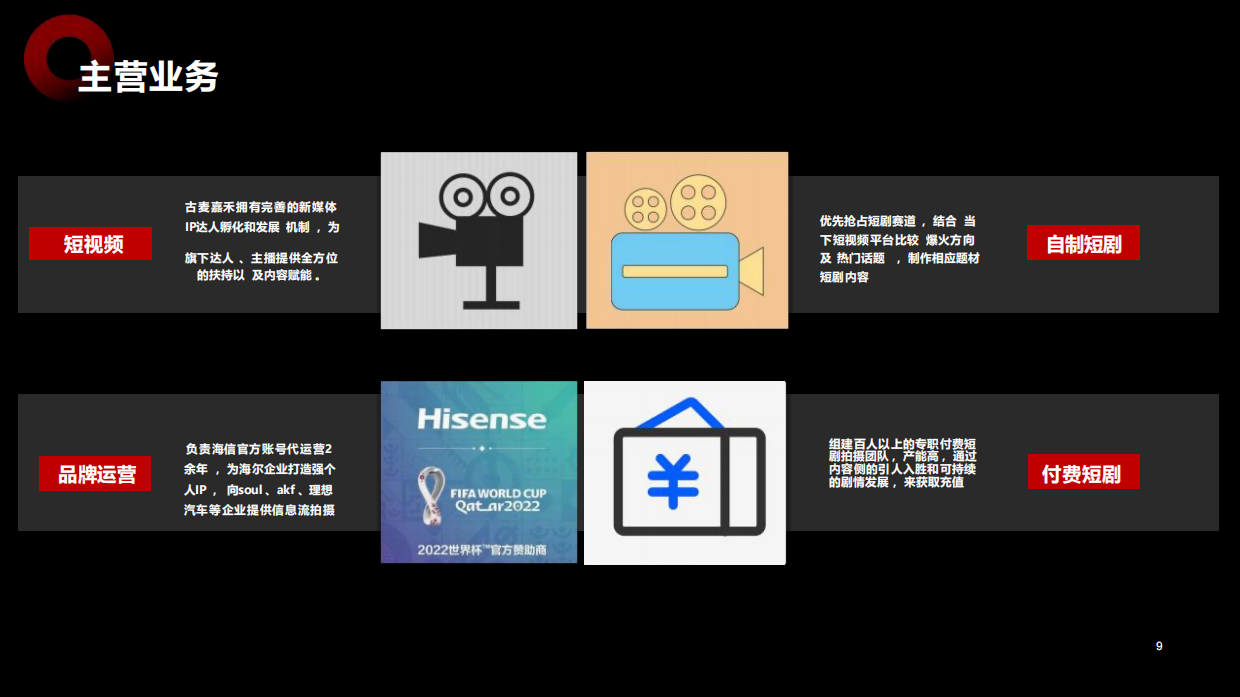 短剧头部公司古麦公司简介.pdf_第9页