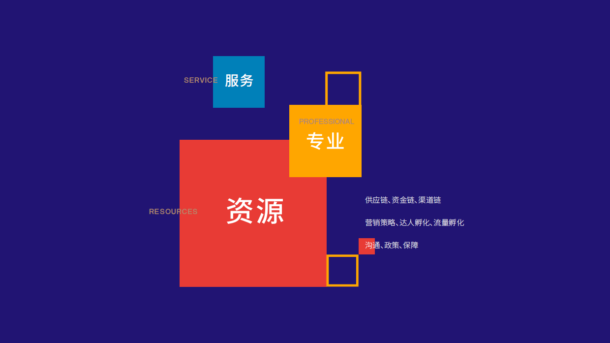 海豚娱乐-logo设计提案.pdf_第3页