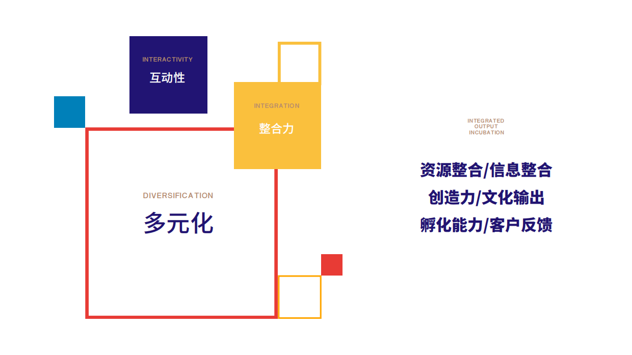 海豚娱乐-logo设计提案.pdf_第4页