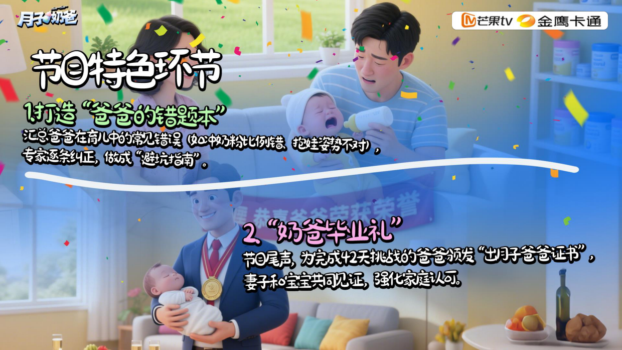 金鹰卡通亲子成长《月子奶爸》2026招商方案.pdf_第10页