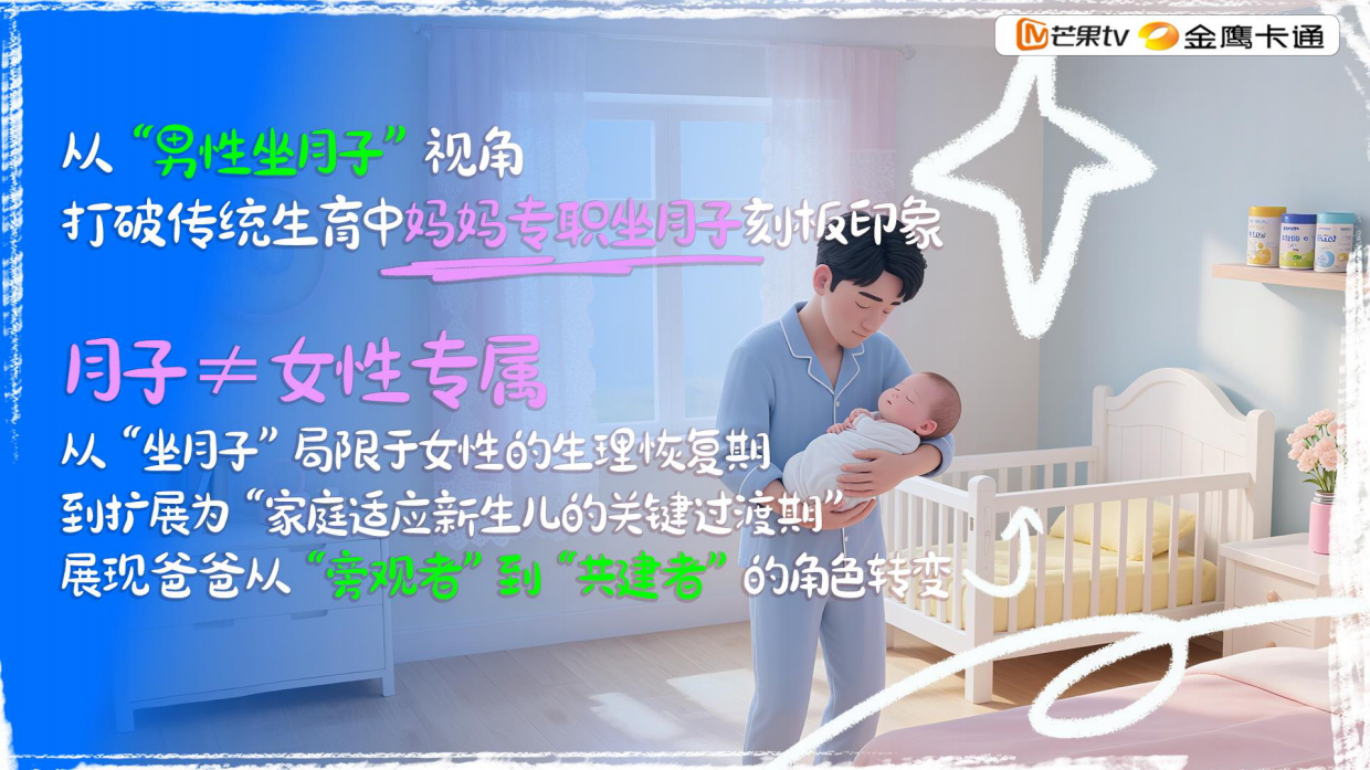 金鹰卡通亲子成长《月子奶爸》2026招商方案.pdf_第2页