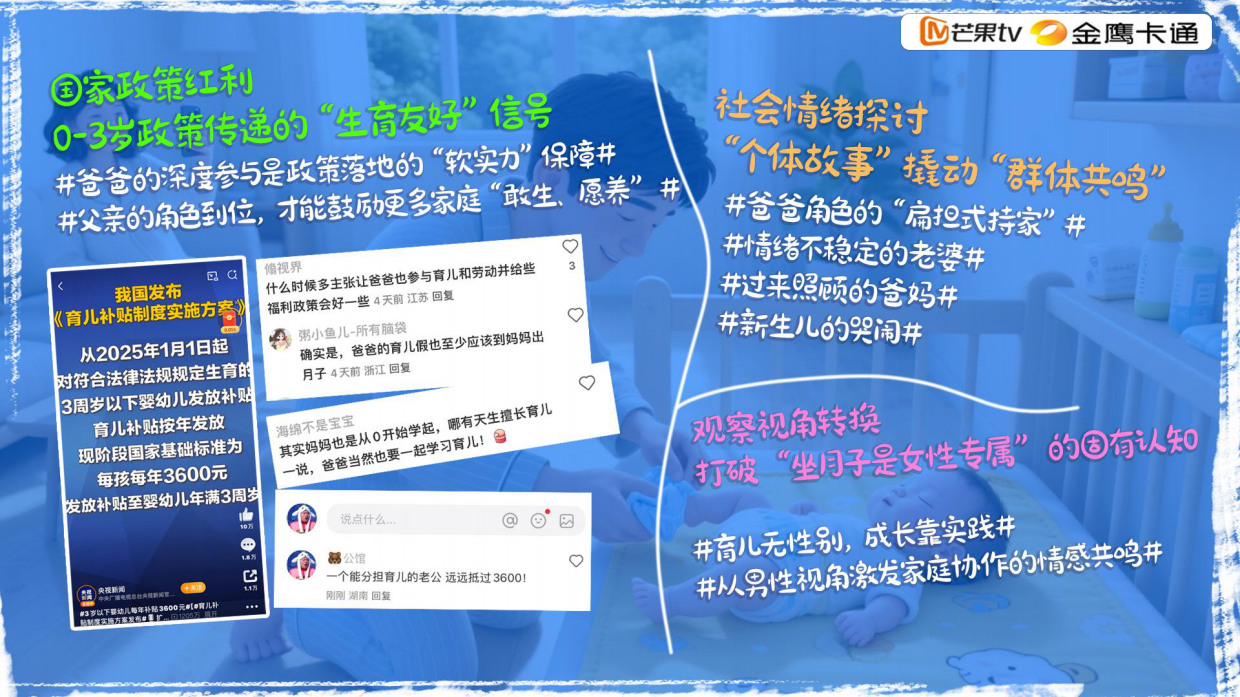 金鹰卡通亲子成长《月子奶爸》2026招商方案.pdf_第3页