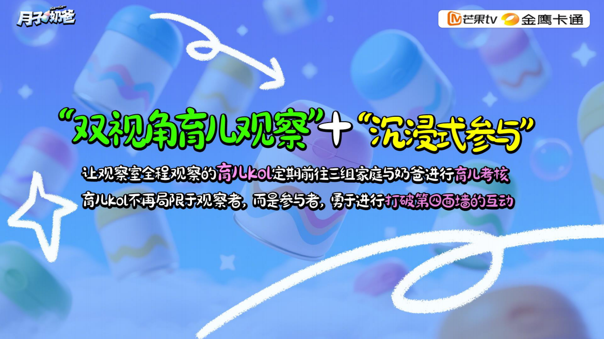 金鹰卡通亲子成长《月子奶爸》2026招商方案.pdf_第6页