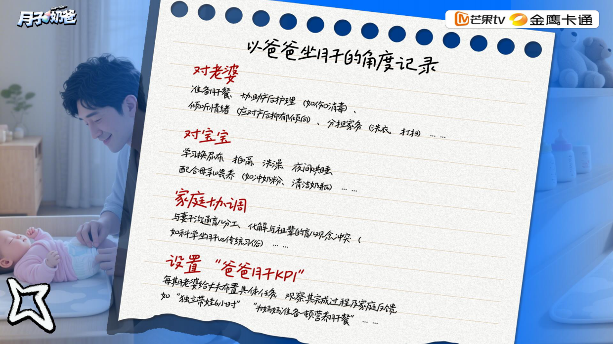 金鹰卡通亲子成长《月子奶爸》2026招商方案.pdf_第7页
