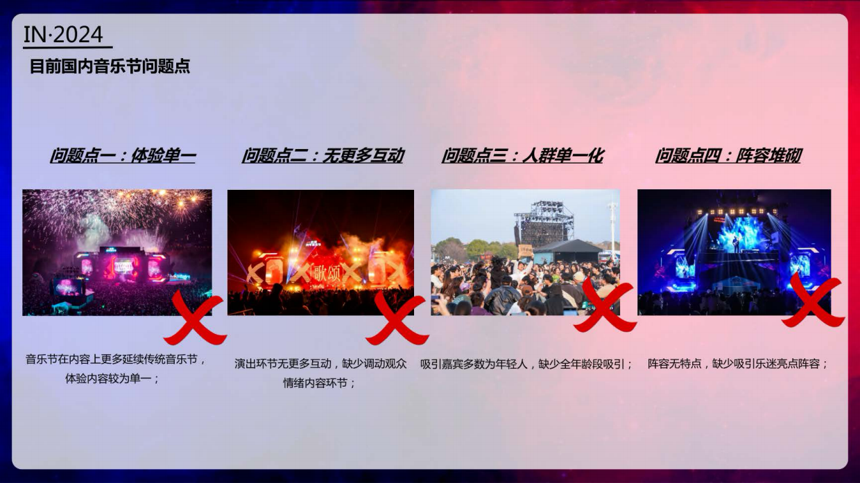 西施音乐节红蓝大战品牌营销方案.pdf_第3页