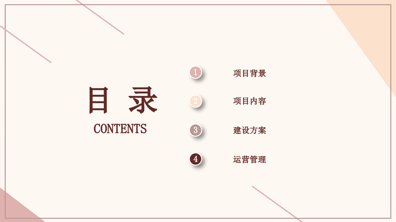 龙岗青年公众号代运营方案.pptx_第2页