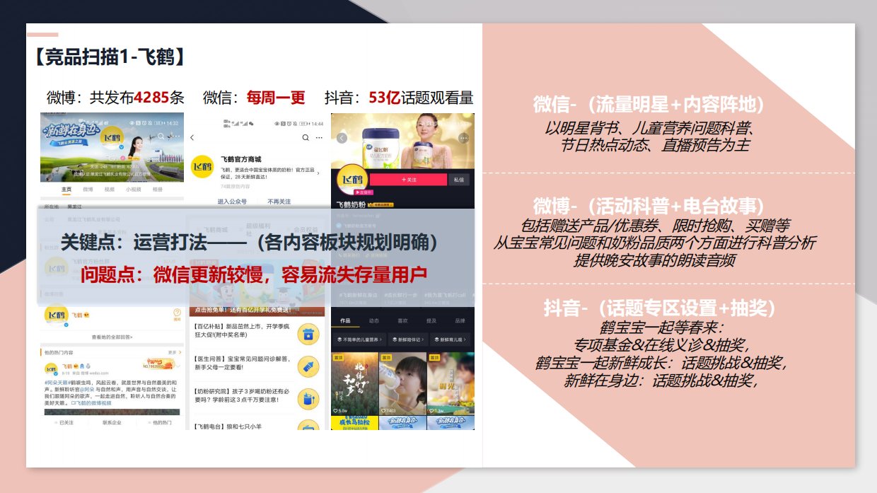 蒙牛雅士利 &瑞哺恩双微一抖年度创意方案.pdf_第10页