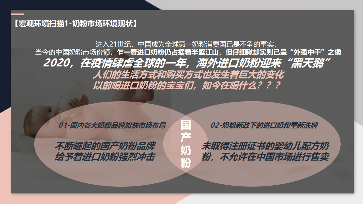 蒙牛雅士利 &瑞哺恩双微一抖年度创意方案.pdf_第4页