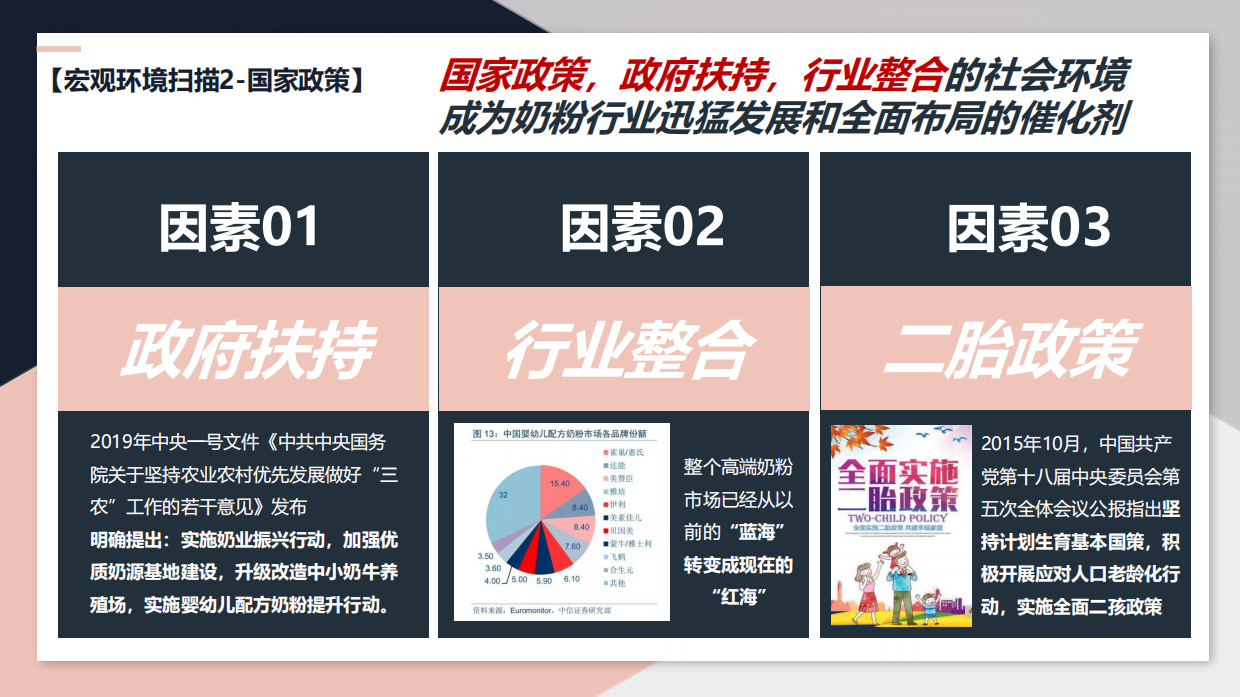 蒙牛雅士利 &瑞哺恩双微一抖年度创意方案.pdf_第5页