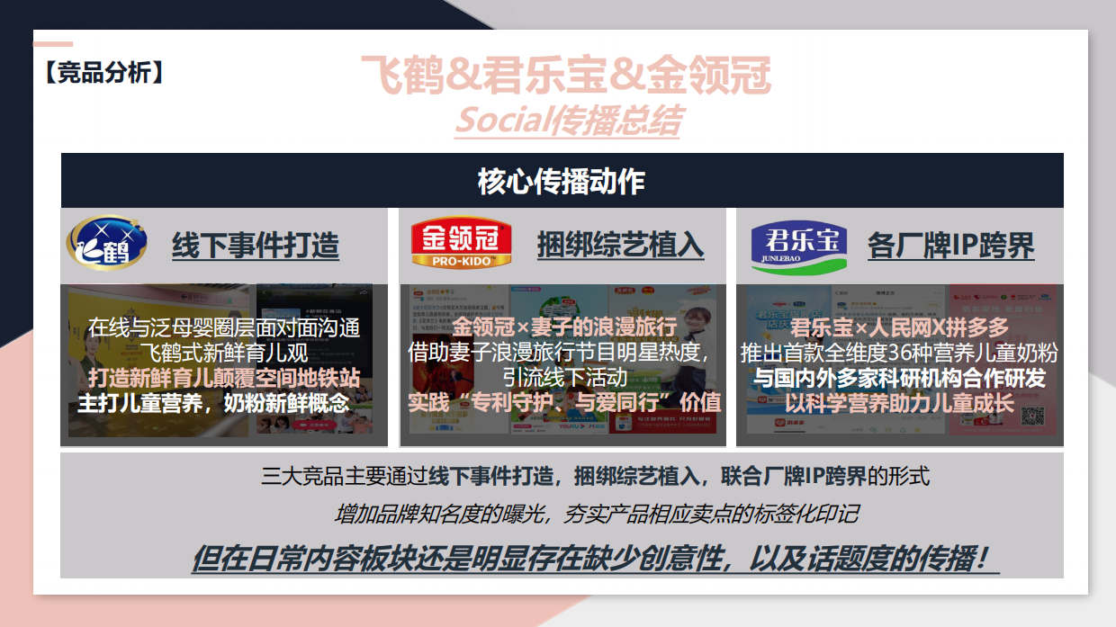 蒙牛雅士利 &瑞哺恩双微一抖年度创意方案.pdf_第8页