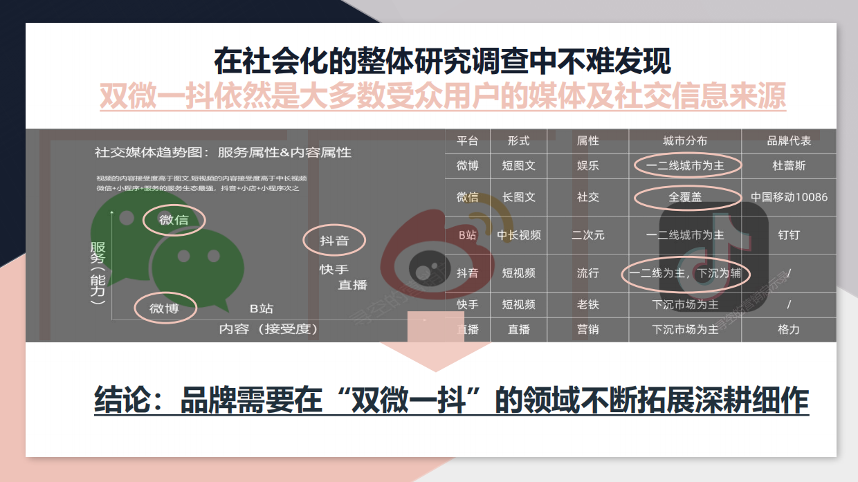 蒙牛雅士利 &瑞哺恩双微一抖年度创意方案.pdf_第9页