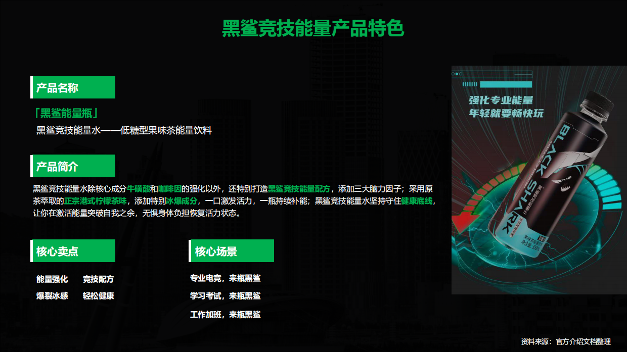 能量饮料品牌新媒体运营方案.pdf_第10页