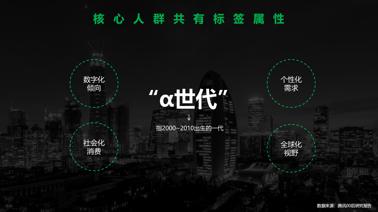 能量饮料品牌新媒体运营方案.pdf_第5页