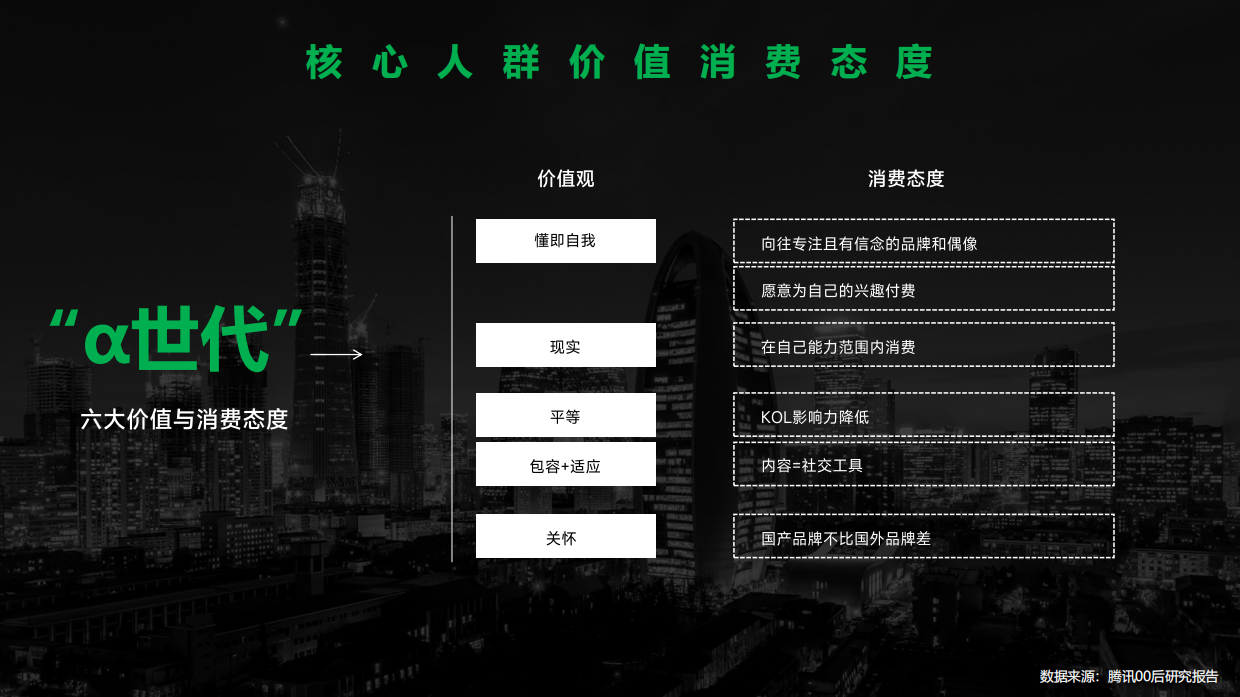 能量饮料品牌新媒体运营方案.pdf_第6页