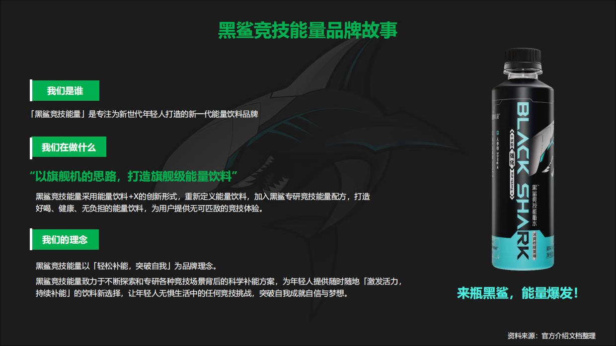 能量饮料品牌新媒体运营方案.pdf_第9页